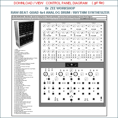 CLICK to download and view Control Panel and Inputs / Outputs Panel Layout Diagram and Details