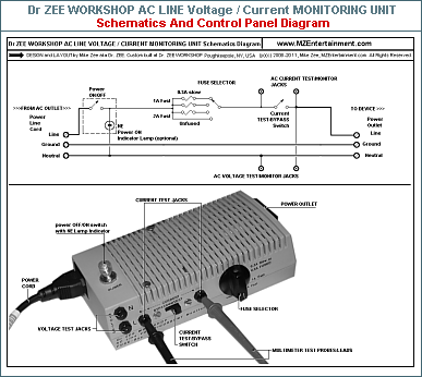 CLICK to download and view Schematics Circuit Diagram and Control Layout Details