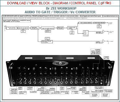 CLICK to download and view BLOCK Diagram and CONTROL PANEL
