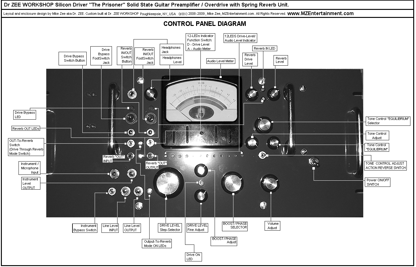 MZE-Electroarts Entertainment - MZEntertainment.com: Dr ... wiring two schematics diagram 